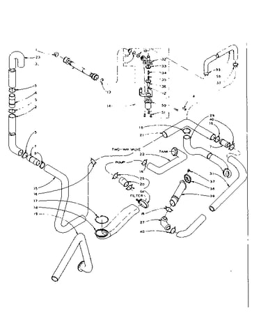 Water system