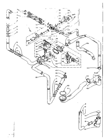 Water system