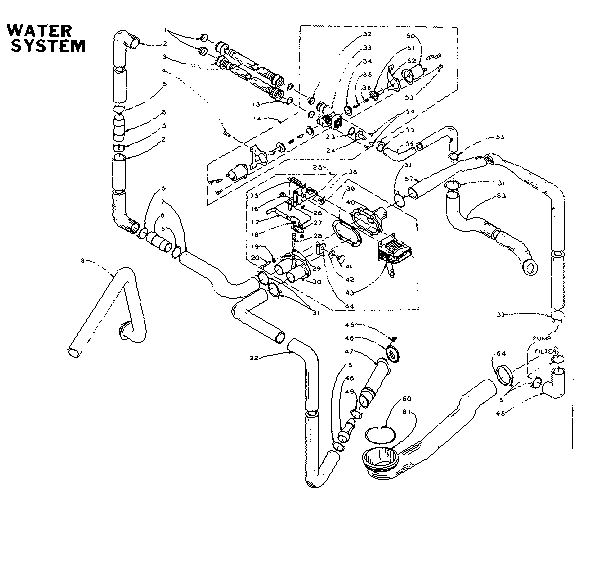 Water system