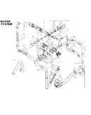 Water system