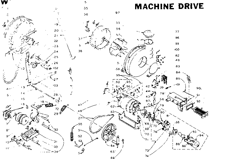 Machine drive