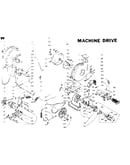 Machine drive