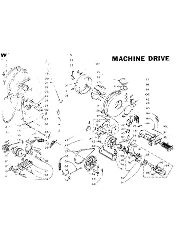 Machine drive