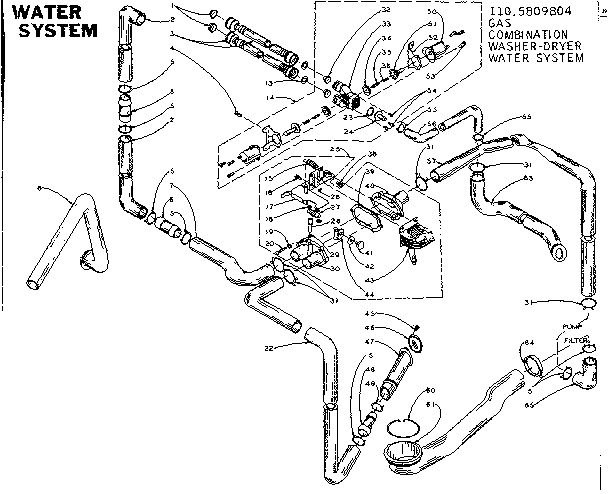 Water system