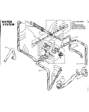 Water system