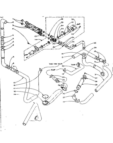 Water system