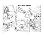 Kenmore 1105809805 machine drive diagram