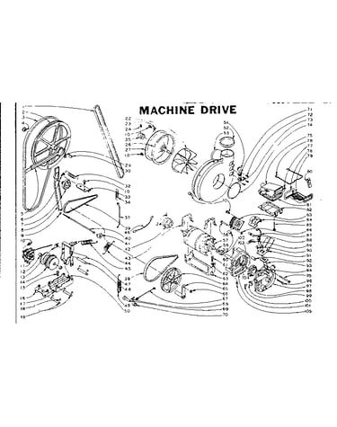 Machine drive