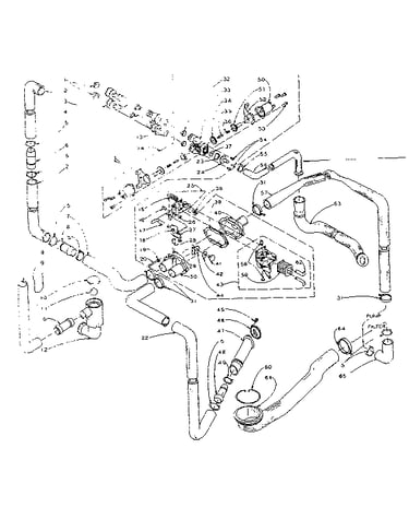 Water system