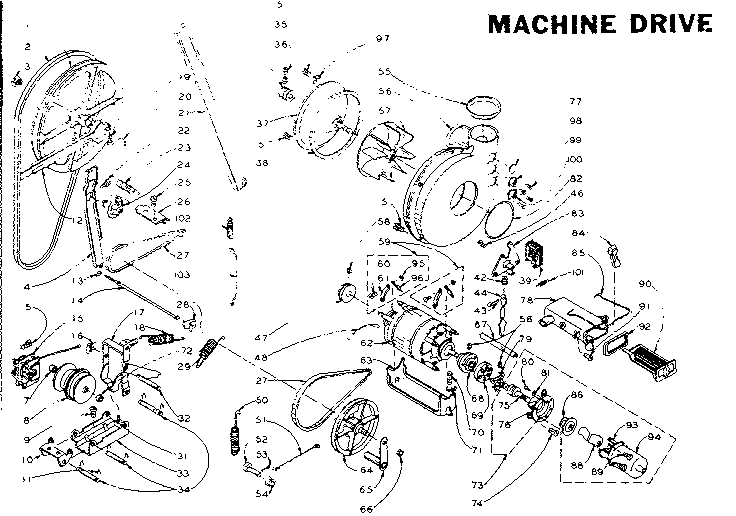 Machine drive