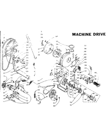 Machine drive