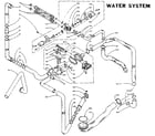 Kenmore 1105809954 water system diagram