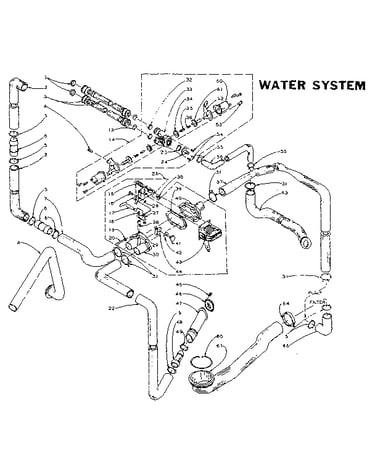 Water system