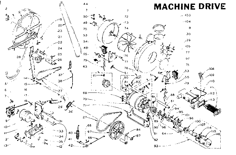 Machine drive