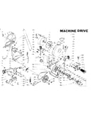 Machine drive