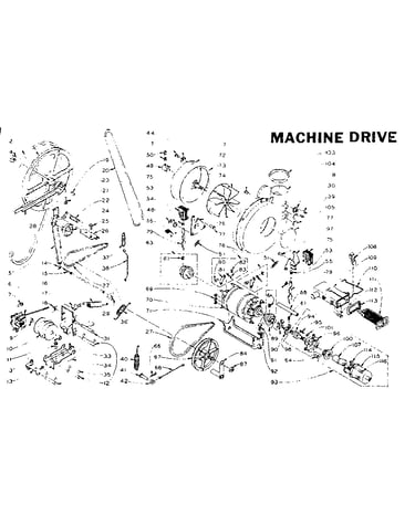 Machine drive