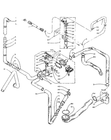 Water system