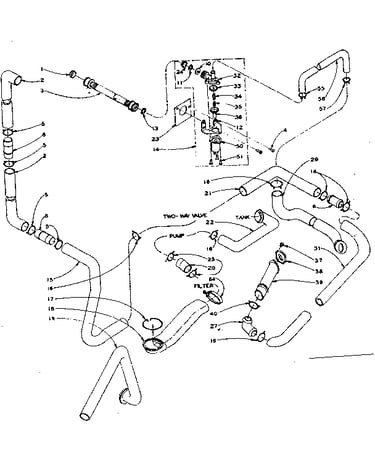 Water system
