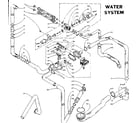Kenmore 1105810503 water system diagram
