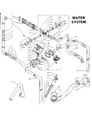 Water system