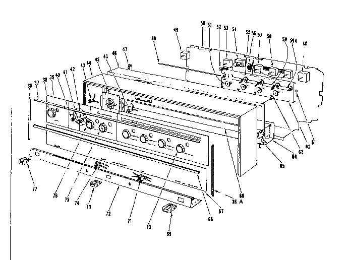 Control panel