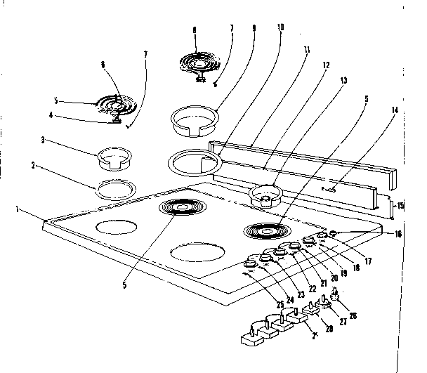 Cooktop and backguard section