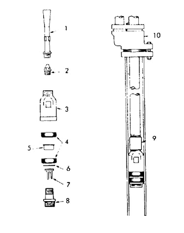 Single pipe jets