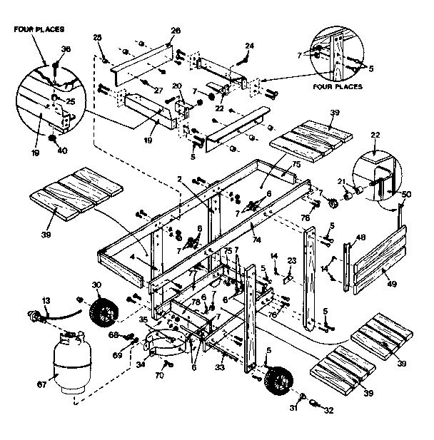 CART