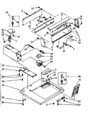 Top and console parts