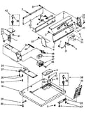 Top and console parts