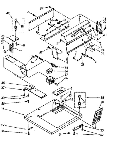 Top and console parts