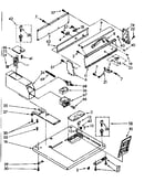 Top and console parts
