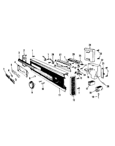 Console panel details