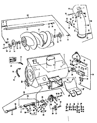 Auger  assembly