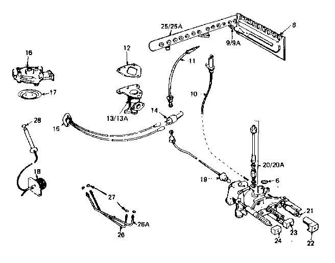 GAS BURNERS AND MANIFOLD