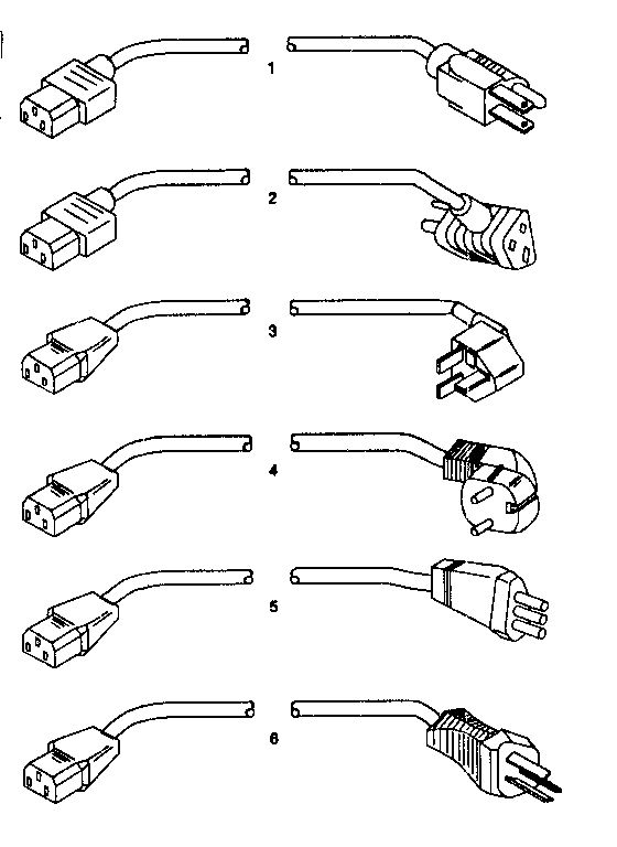 Power cords