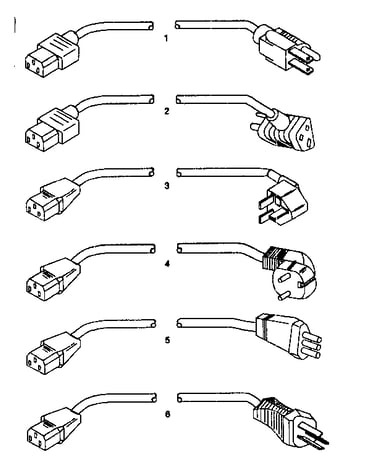Power cords