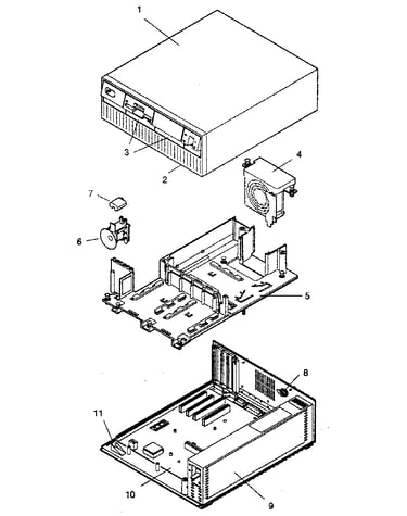 System unit (8550)