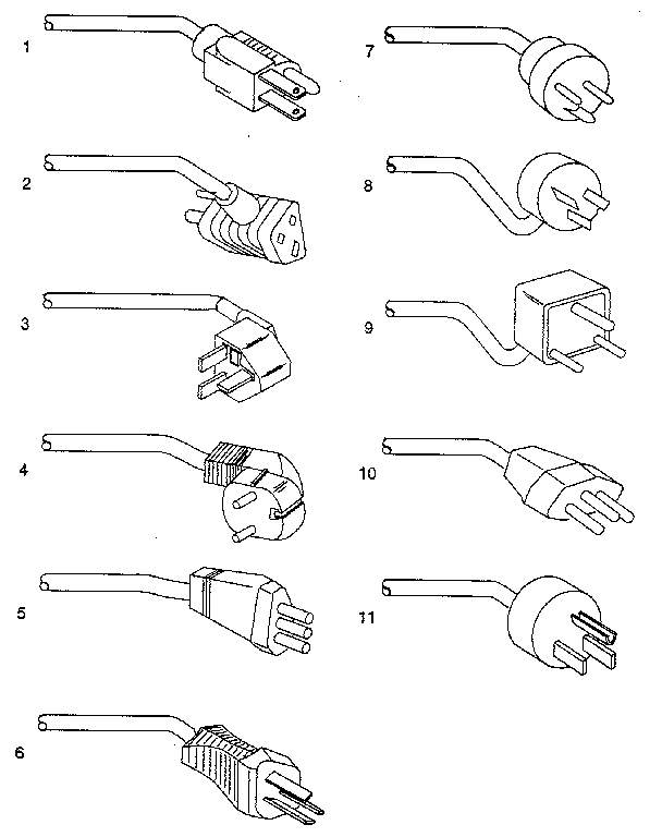POWER CORDS