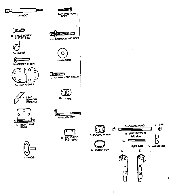 Hardware list