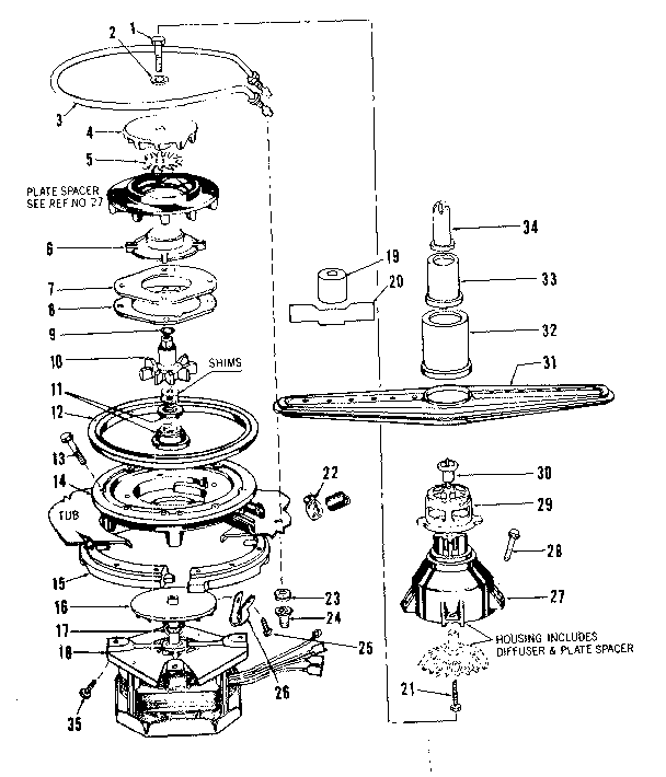 MOTOR, HEATER, AND SPRAY ARM DETAILS