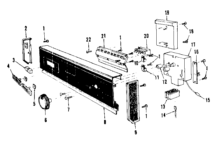 Console panel details
