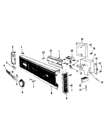 Console panel details
