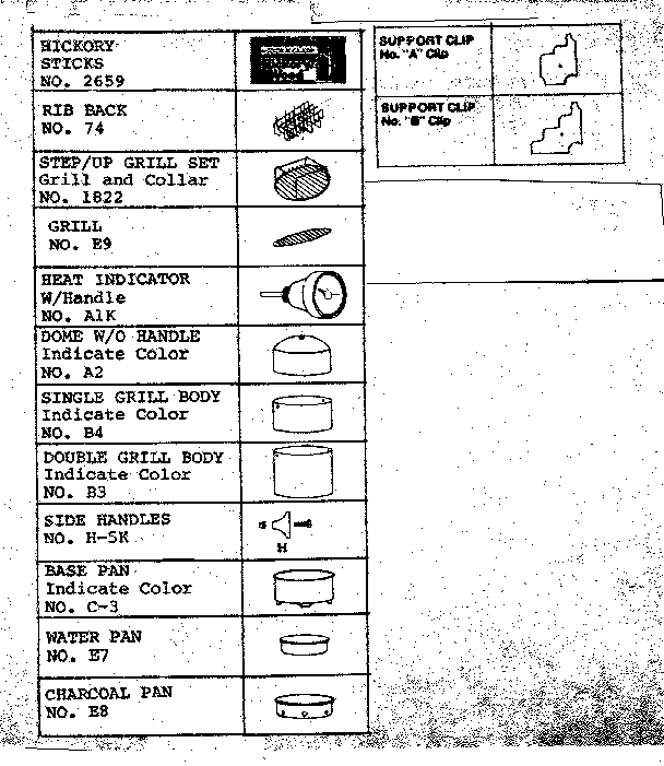 Replacement parts
