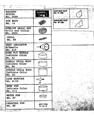 Replacement parts
