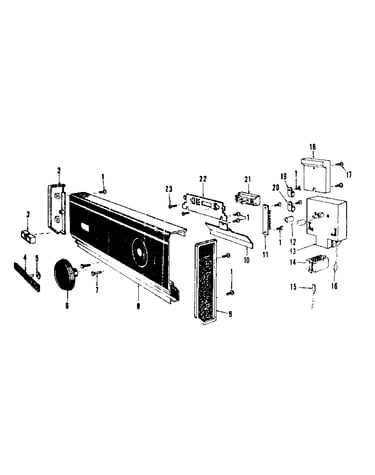 Console panel details