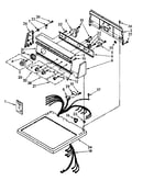 Top and console parts