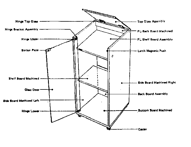 Specifications