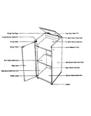 Specifications