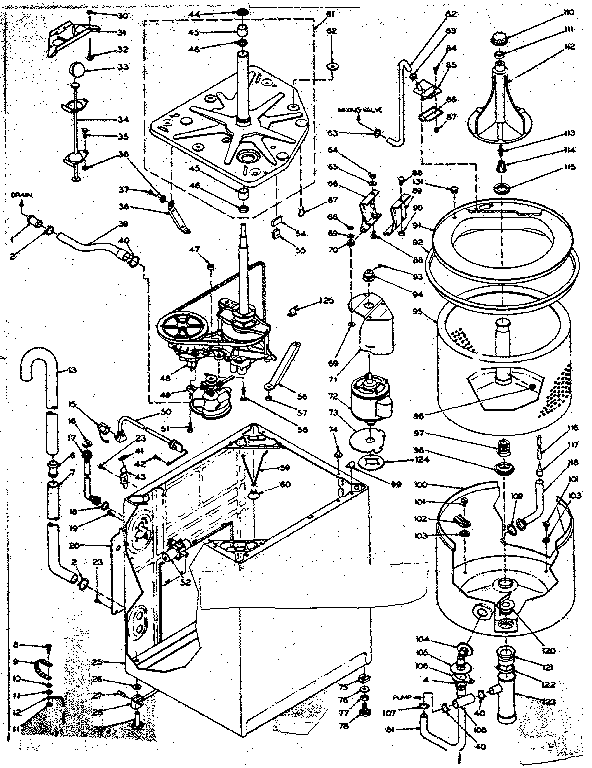 Machine sub-assembly